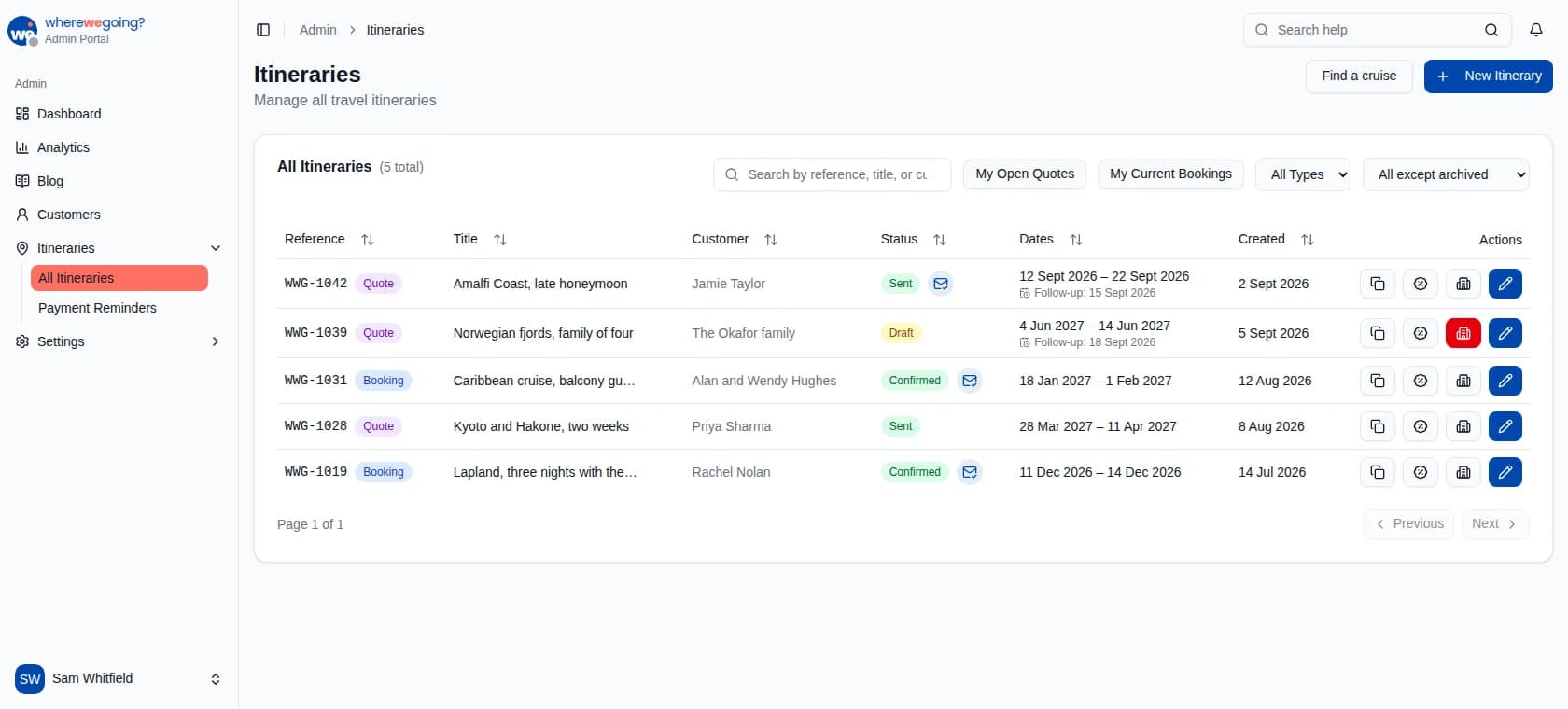 The itinerary workspace showing quotes, confirmed bookings and follow-up reminders, using sample records